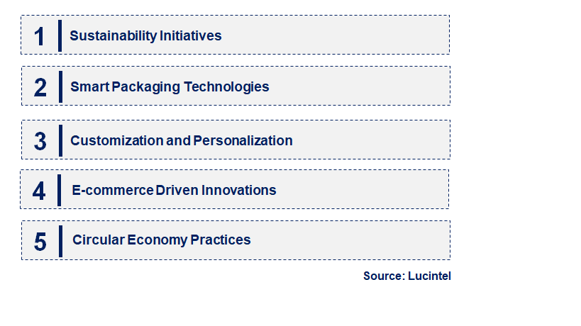 Emerging Trends in the 3C Packaging Market